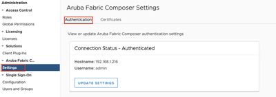 Authenticated