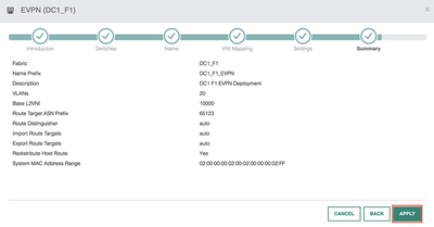 EVPN Summary